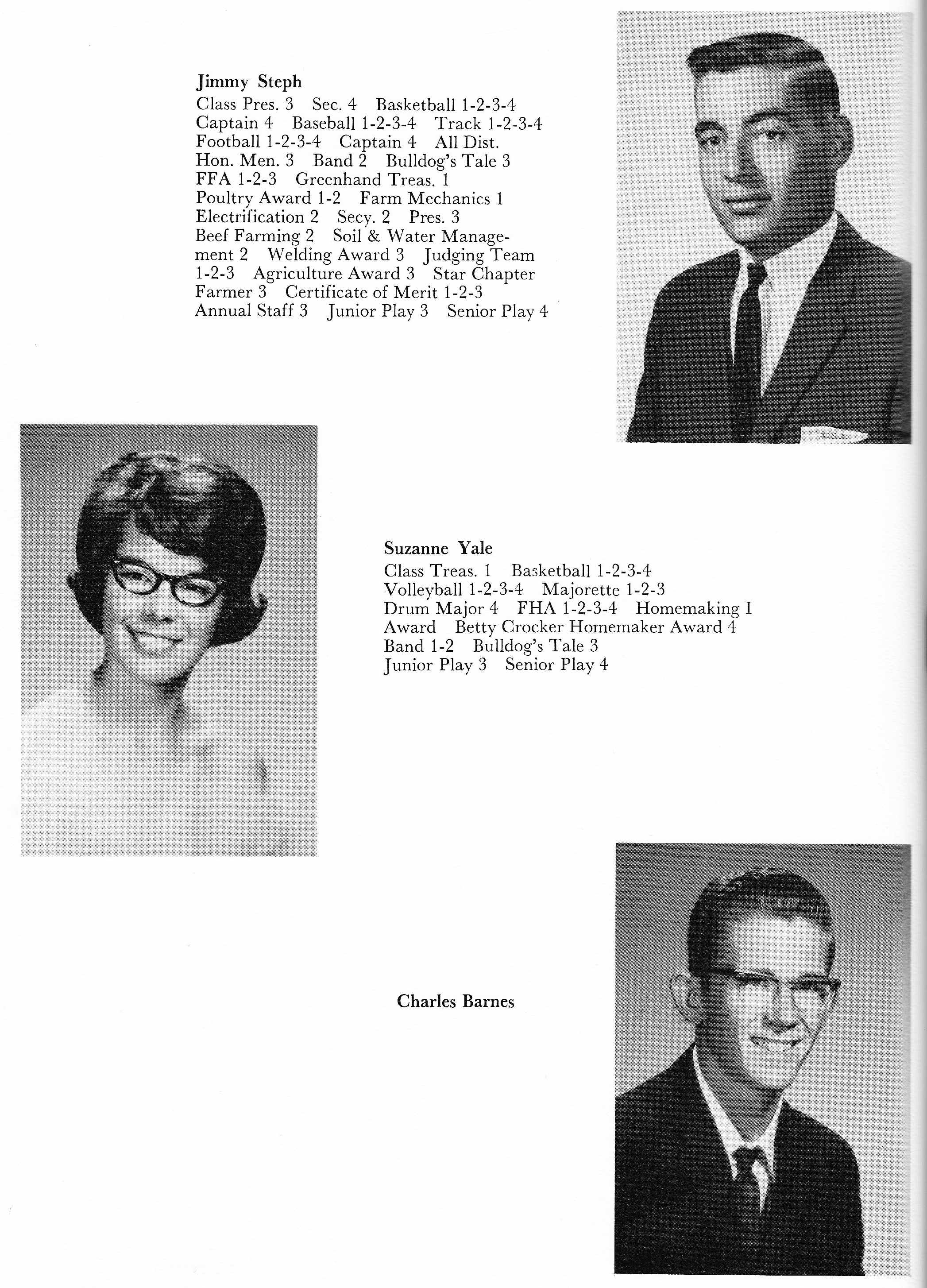 Pages of the 1965 Alvord TX School Yearbook